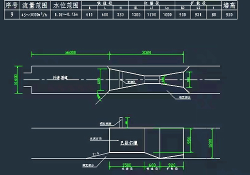 超聲波明渠流量計(jì)