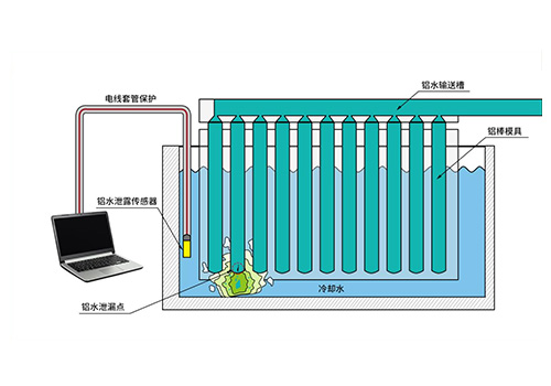 鋁水泄漏傳感器